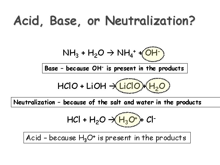 Acid, Base, or Neutralization? NH 3 + H 2 O NH 4+ + OHBase