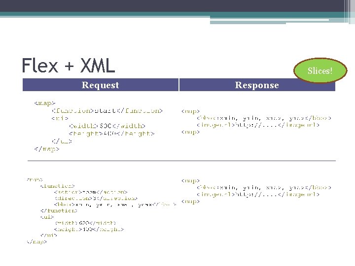 Flex + XML Request Slices! Response 