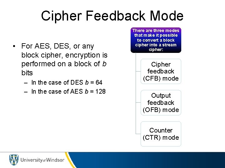 Cipher Feedback Mode • For AES, DES, or any block cipher, encryption is performed