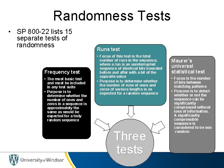 Randomness Tests • SP 800 -22 lists 15 separate tests of randomness Frequency test
