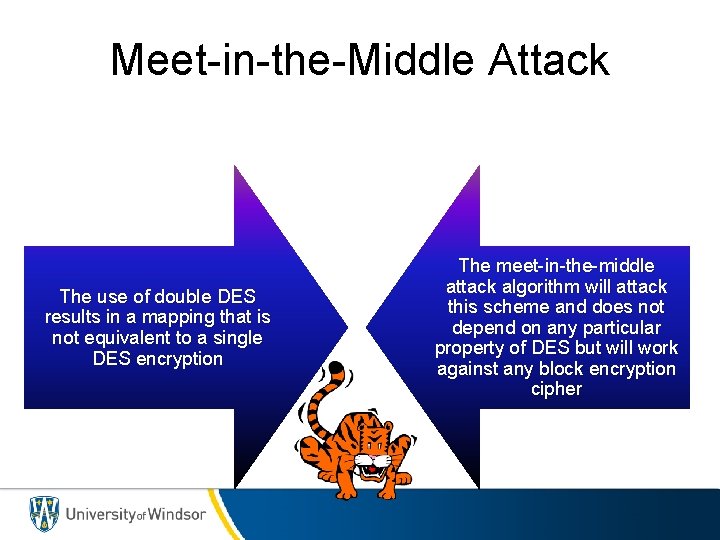 Meet-in-the-Middle Attack The use of double DES results in a mapping that is not