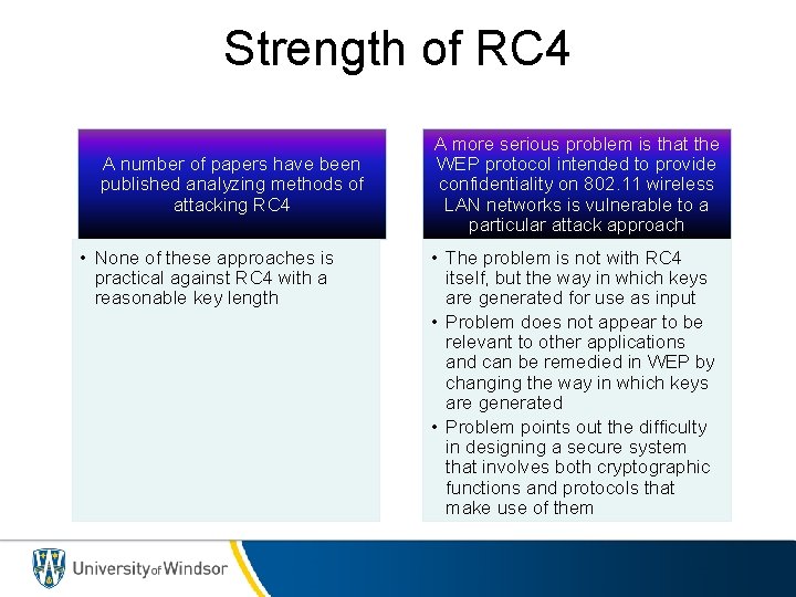 Strength of RC 4 A number of papers have been published analyzing methods of