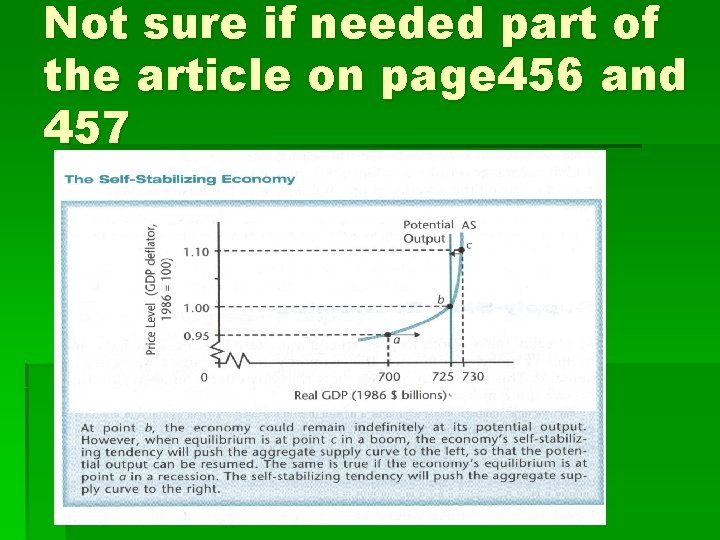 Not sure if needed part of the article on page 456 and 457 