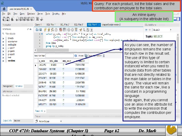 Query: For each product, list the total sales and the contribution per employee to