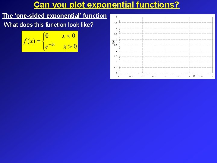 Can you plot exponential functions? The ‘one-sided exponential’ function What does this function look Can you plot exponential functions? The ‘one-sided exponential’ function What does this function look