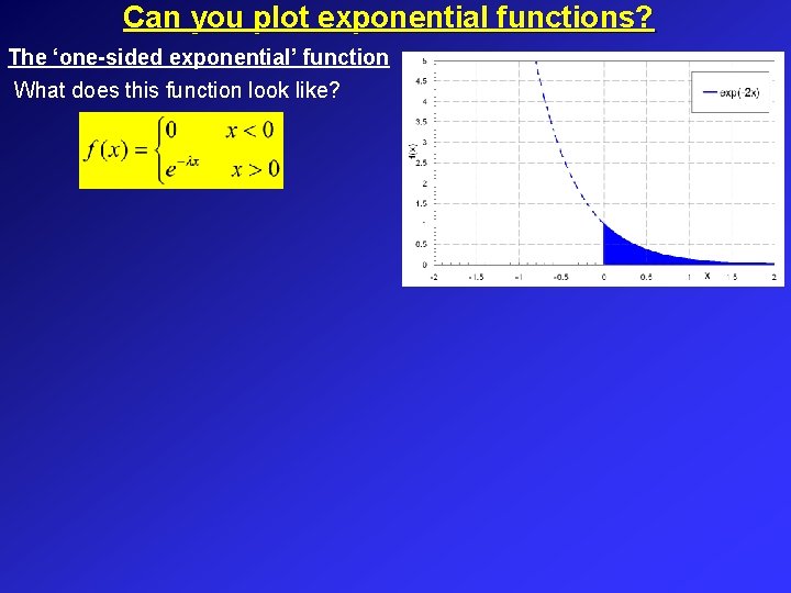 Can you plot exponential functions? The ‘one-sided exponential’ function What does this function look Can you plot exponential functions? The ‘one-sided exponential’ function What does this function look