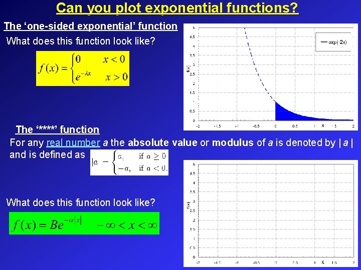 Can you plot exponential functions? The ‘one-sided exponential’ function What does this function look Can you plot exponential functions? The ‘one-sided exponential’ function What does this function look