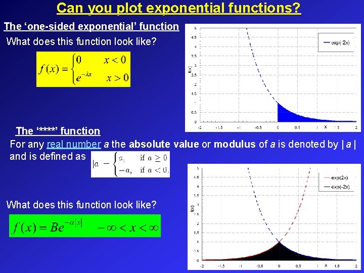 Can you plot exponential functions? The ‘one-sided exponential’ function What does this function look Can you plot exponential functions? The ‘one-sided exponential’ function What does this function look
