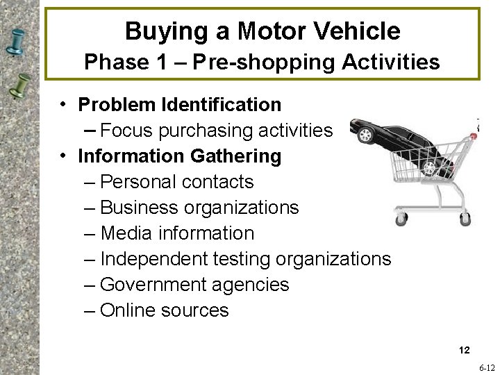 Buying a Motor Vehicle Phase 1 – Pre-shopping Activities • Problem Identification – Focus