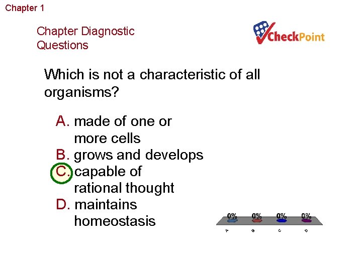 Chapter 1 The Study of Life Chapter Diagnostic Questions Which is not a characteristic