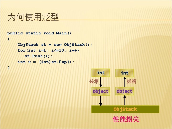 为何使用泛型 public static void Main() { Obj. Stack st = new Obj. Stack(); for(int