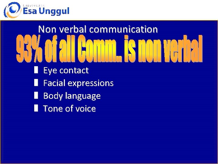 Non verbal communication ❚ Eye contact ❚ Facial expressions ❚ Body language ❚ Tone