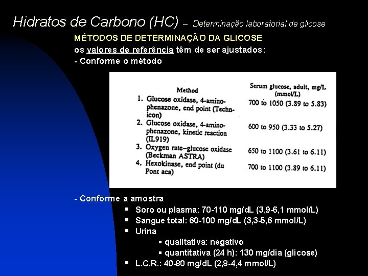 Hidratos de Carbono (HC) – Determinação laboratorial de glicose MÉTODOS DE DETERMINAÇÃO DA GLICOSE