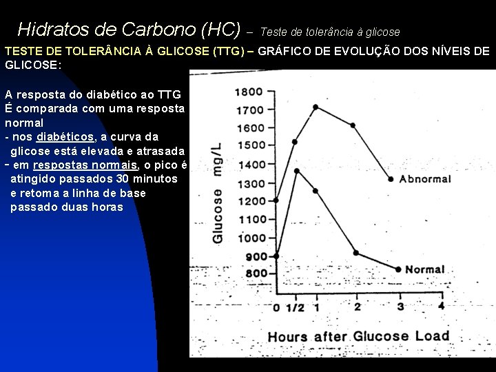 Hidratos de Carbono (HC) – Teste de tolerância à glicose TESTE DE TOLER NCIA