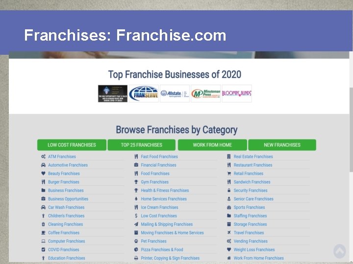 Franchises: Franchise. com Copyright © 2019 Cengage Learning. All Rights Reserved. May not be