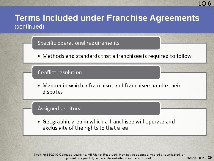 LO 6 Terms Included under Franchise Agreements (continued) Specific operational requirements • Methods and