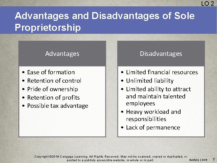 LO 2 Advantages and Disadvantages of Sole Proprietorship Advantages • • • Ease of