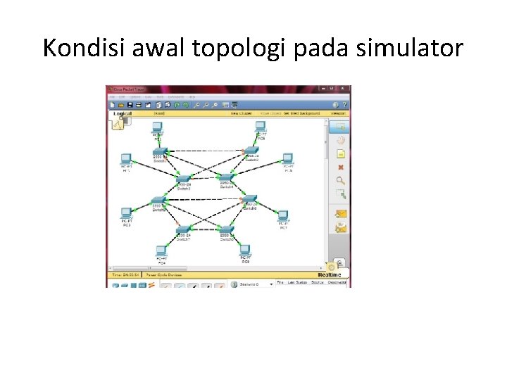 Kondisi awal topologi pada simulator 