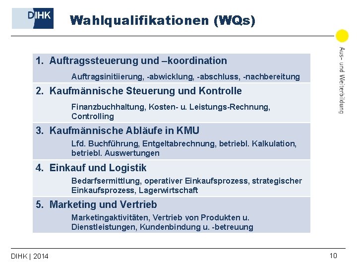 Wahlqualifikationen (WQs) 1. Auftragssteuerung und –koordination Auftragsinitiierung, -abwicklung, -abschluss, -nachbereitung 2. Kaufmännische Steuerung und