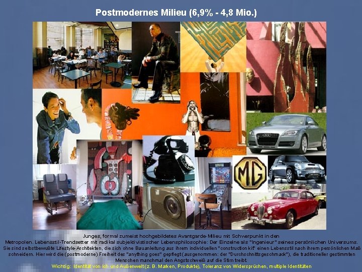 Postmodernes Milieu (6, 9% - 4, 8 Mio. ) Junges, formal zumeist hochgebildetes Avantgarde-Milieu