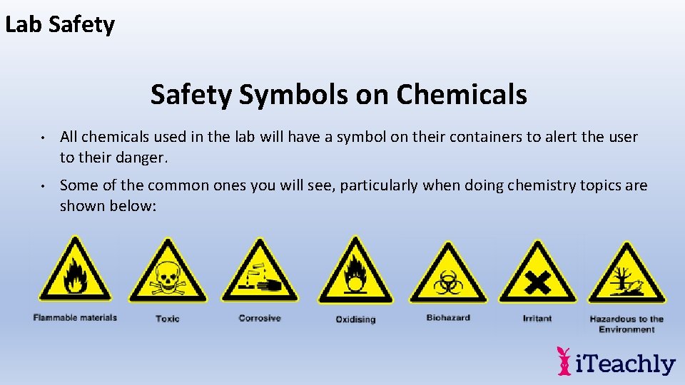 Lab Safety Symbols on Chemicals • All chemicals used in the lab will have