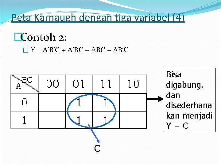 Peta Karnaugh dengan tiga variabel (4) �Contoh 2: � Y = A’B’C + A’BC