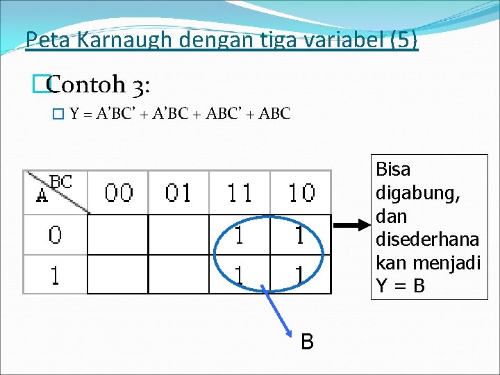 Peta Karnaugh dengan tiga variabel (5) �Contoh 3: � Y = A’BC’ + A’BC