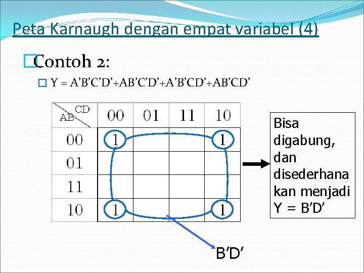 Peta Karnaugh dengan empat variabel (4) �Contoh 2: � Y = A’B’C’D’+A’B’CD’+AB’CD’ Bisa digabung,