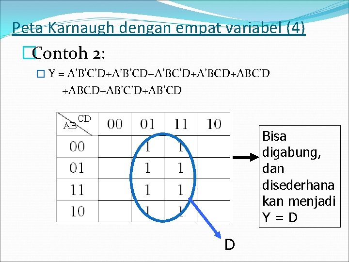 Peta Karnaugh dengan empat variabel (4) �Contoh 2: � Y = A’B’C’D+A’B’CD+A’BC’D+A’BCD+ABC’D +ABCD+AB’C’D+AB’CD Bisa