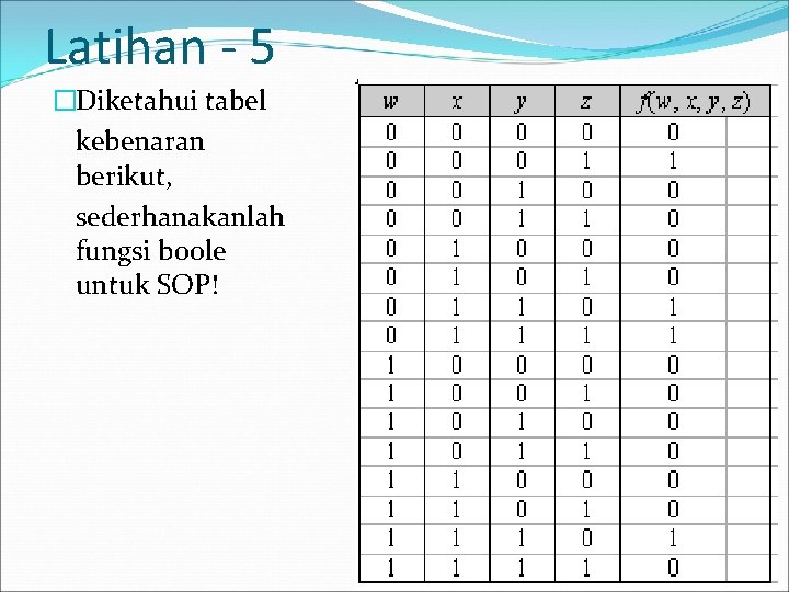 Latihan - 5 �Diketahui tabel kebenaran berikut, sederhanakanlah fungsi boole untuk SOP! 