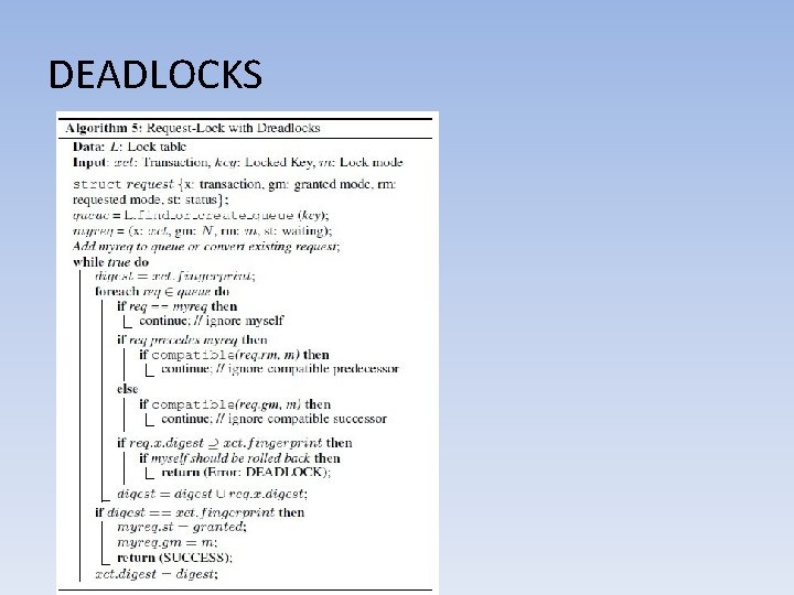 DEADLOCKS 