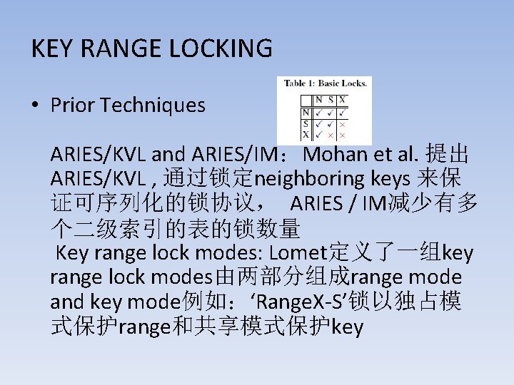 KEY RANGE LOCKING • Prior Techniques ARIES/KVL and ARIES/IM：Mohan et al. 提出 ARIES/KVL ,