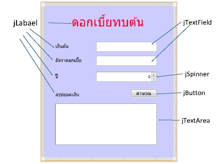 j. Labael j. Text. Field j. Spinner j. Button j. Text. Area 