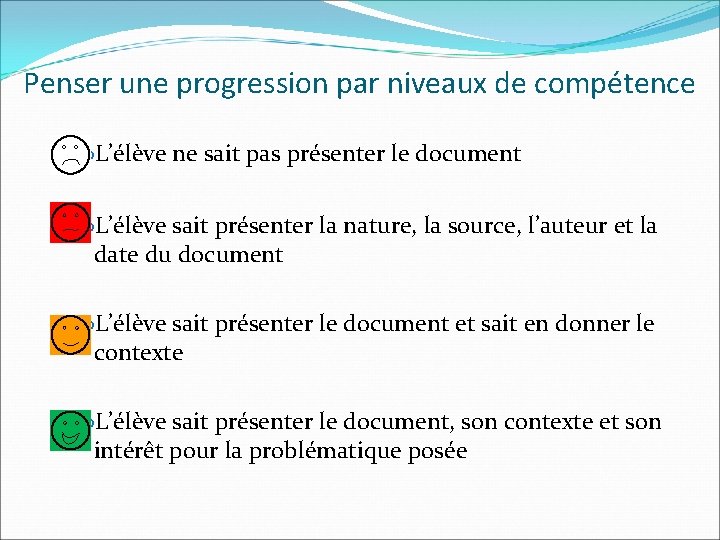 Penser une progression par niveaux de compétence L’élève ne sait pas présenter le document