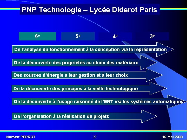 PNP Technologie – Lycée Diderot Paris 6 e 5 e 4 e 3 e