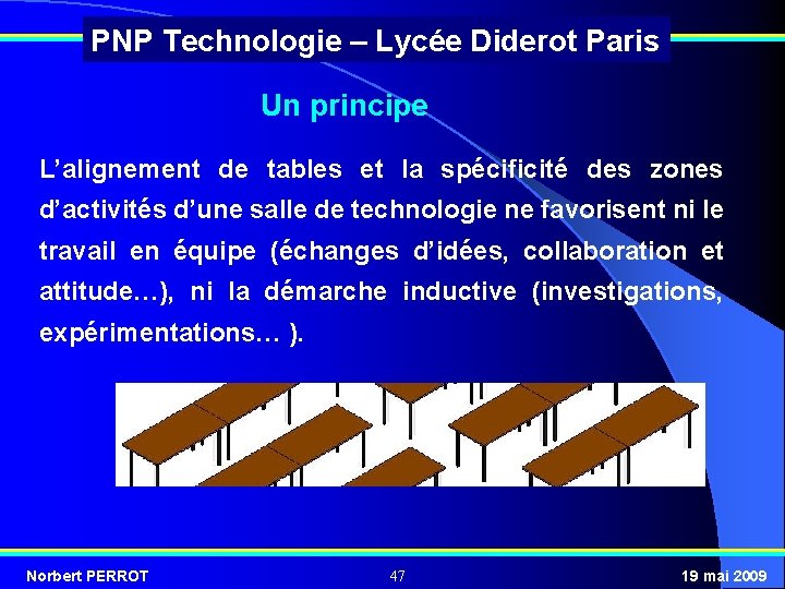 PNP Technologie – Lycée Diderot Paris Un principe L’alignement de tables et la spécificité
