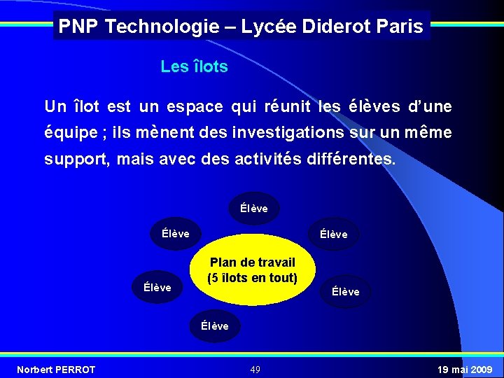 PNP Technologie – Lycée Diderot Paris Les îlots Un îlot est un espace qui