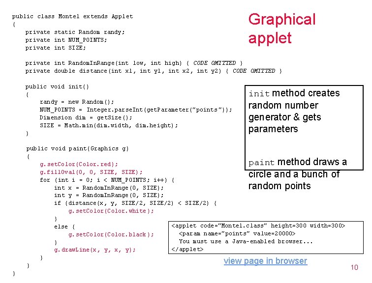 public class Monte 1 extends Applet { private static Random randy; private int NUM_POINTS;