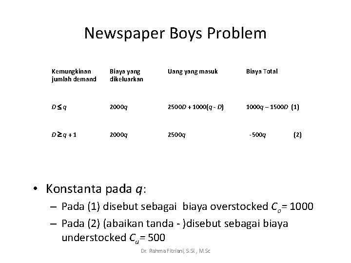 Newspaper Boys Problem Kemungkinan jumlah demand Biaya yang dikeluarkan Uang yang masuk Biaya Total