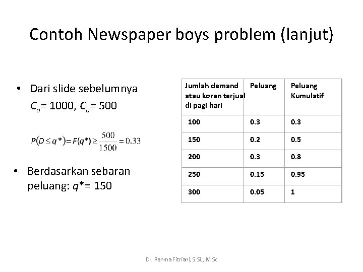 Contoh Newspaper boys problem (lanjut) • Dari slide sebelumnya Co= 1000, Cu= 500 •