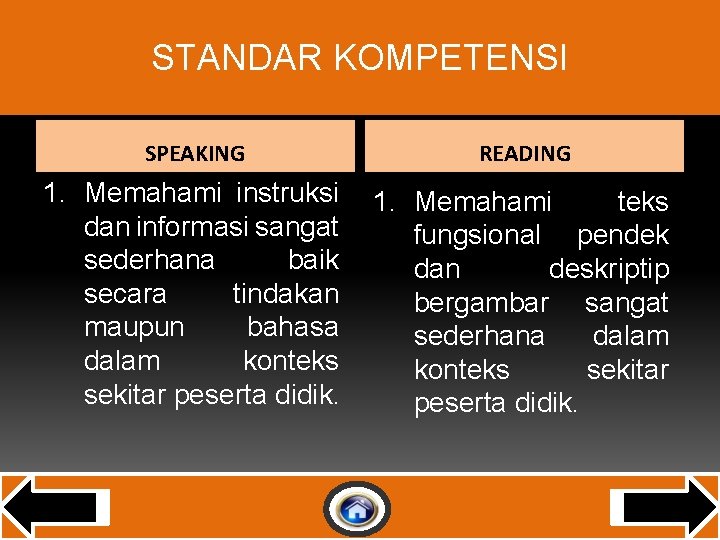 STANDAR KOMPETENSI SPEAKING READING 1. Memahami instruksi dan informasi sangat sederhana baik secara tindakan