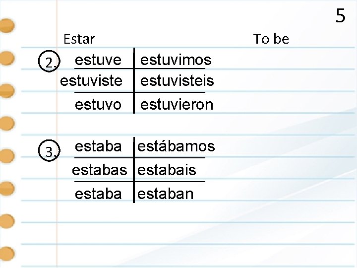 5 Estar 2. estuve estuviste estuvo 3. To be estuvimos estuvisteis estuvieron estaba estábamos