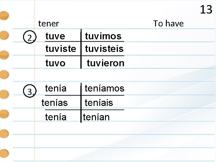 13 tener tuvimos 2. tuve tuvisteis tuvo tuvieron 3. tenías teníamos teníais tenían To