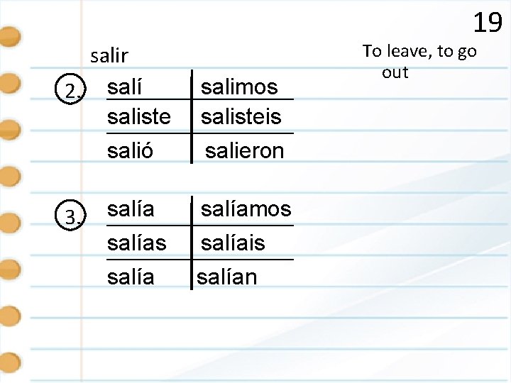 19 salir 2. salí saliste salió 3. salías salía salimos salisteis salieron salíamos salíais