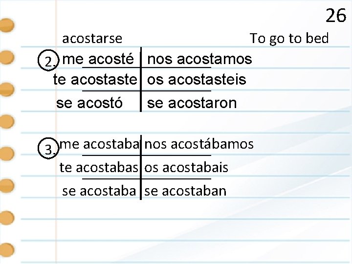 26 acostarse To go to bed 2. me acosté nos acostamos te acostaste os