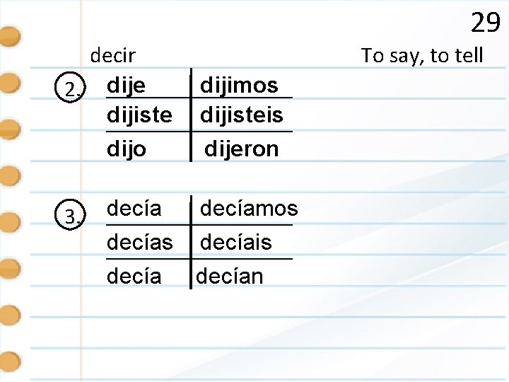 29 decir 2. dije dijiste dijo 3. To say, to tell dijimos dijisteis dijeron