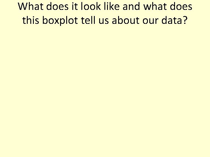 What does it look like and what does this boxplot tell us about our