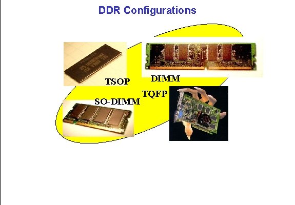 DDR Configurations TSOP SO-DIMM TQFP 