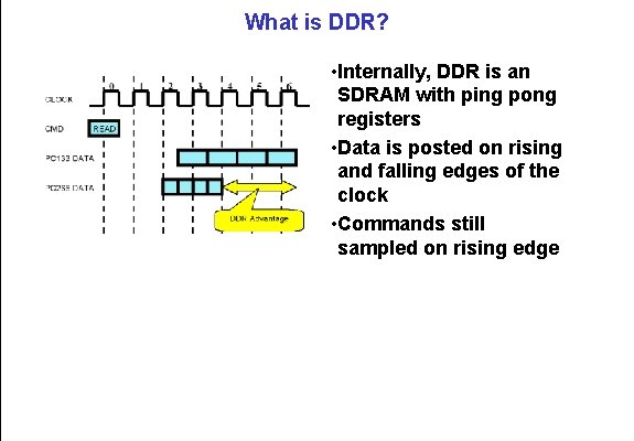 What is DDR? • Internally, DDR is an SDRAM with ping pong registers •