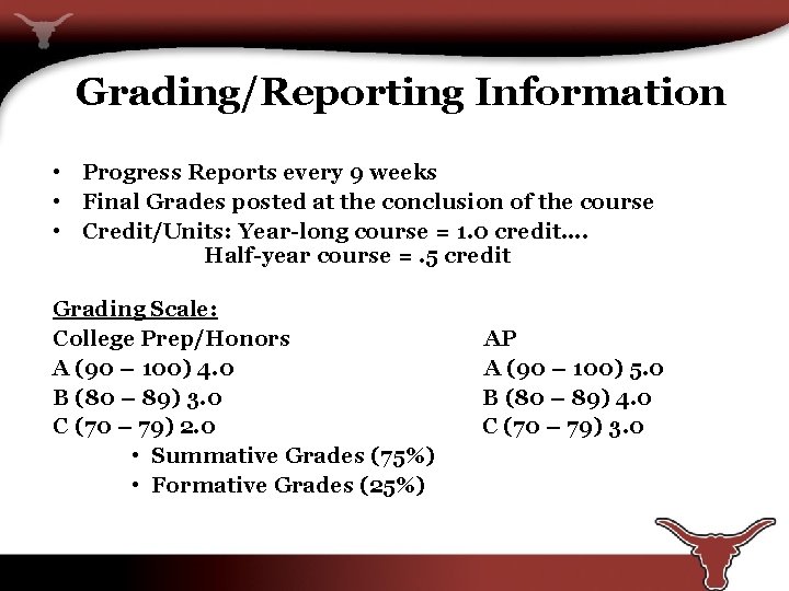 Grading/Reporting Information • • • Progress Reports every 9 weeks Final Grades posted at